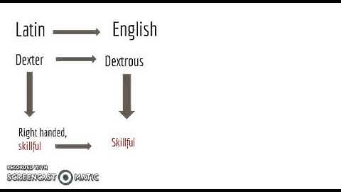 Language Changes Part 2