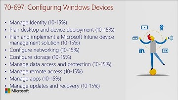 Cert Exam Prep Exam 70 697 Configuring Windows Devices   BRK3171