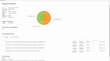 Sitefinity 10 Diagnostic Tools Gain a Huge Performance Boost