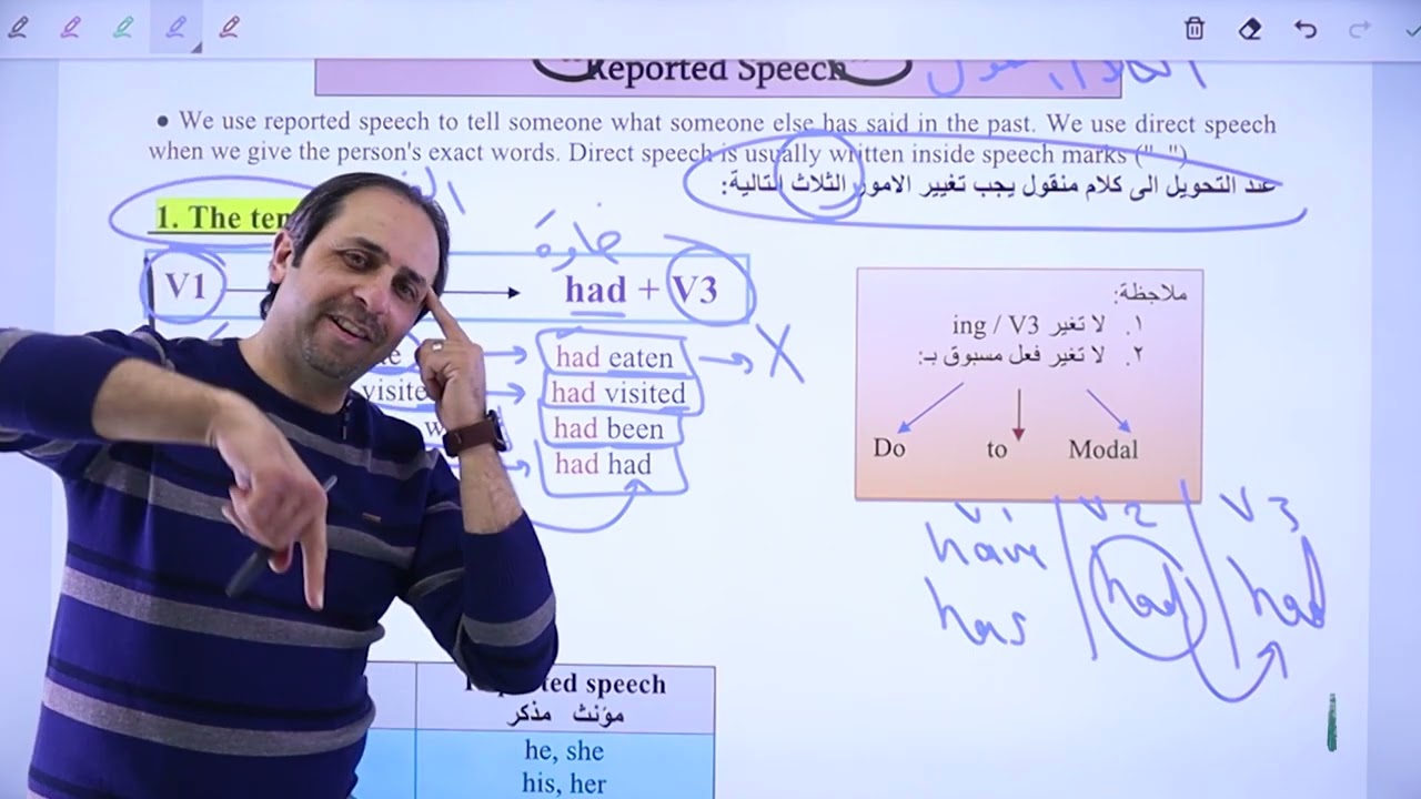 إنجليزي - الكلام المنقول Reported speech || #توجيهي مع أ. أيمن أبو عمر