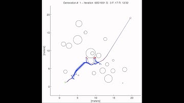 Genetic Algorithm Results - Gen. 1/25 - Pop. 32