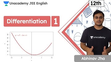 Differentiation - Lecture 1 | JEE 2020 - 2021 | IIT JEE Maths | Abhinav Jha