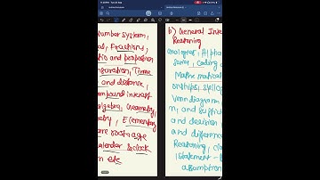 RRB GROUP D Syllabus ⚡ Examination ⚡2025 ⚡ SYLLABUS ANALYSIS