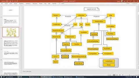 Java集合之Map02，集合排序