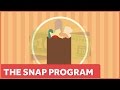 SNAP, Food Stamps, Obesity, and Behavioral Economics