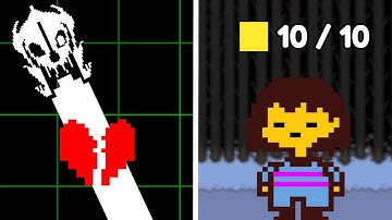 Undertale, but Damage is PERMANENT