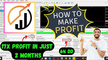 Quantum Speed v2 | 17X Profit In Just Two Month Best Forex EA Gat Now Just In $20