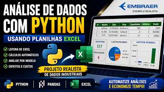 Automatizando Análises de Excel com Python | Projeto Realista de Dados Industriais