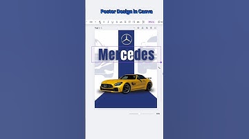 Canva Car Poster Design Quick Overview
