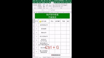 阿伟Excel教学 Excel保护部分数据不被修改 #excel #excel技巧 #表格 #计算机