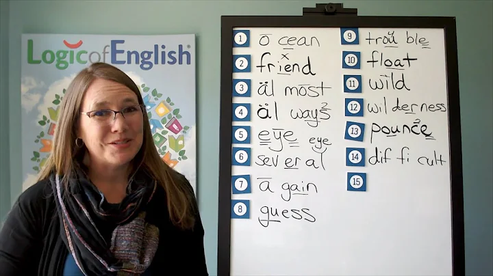 U27A Essentials Spelling Analysis