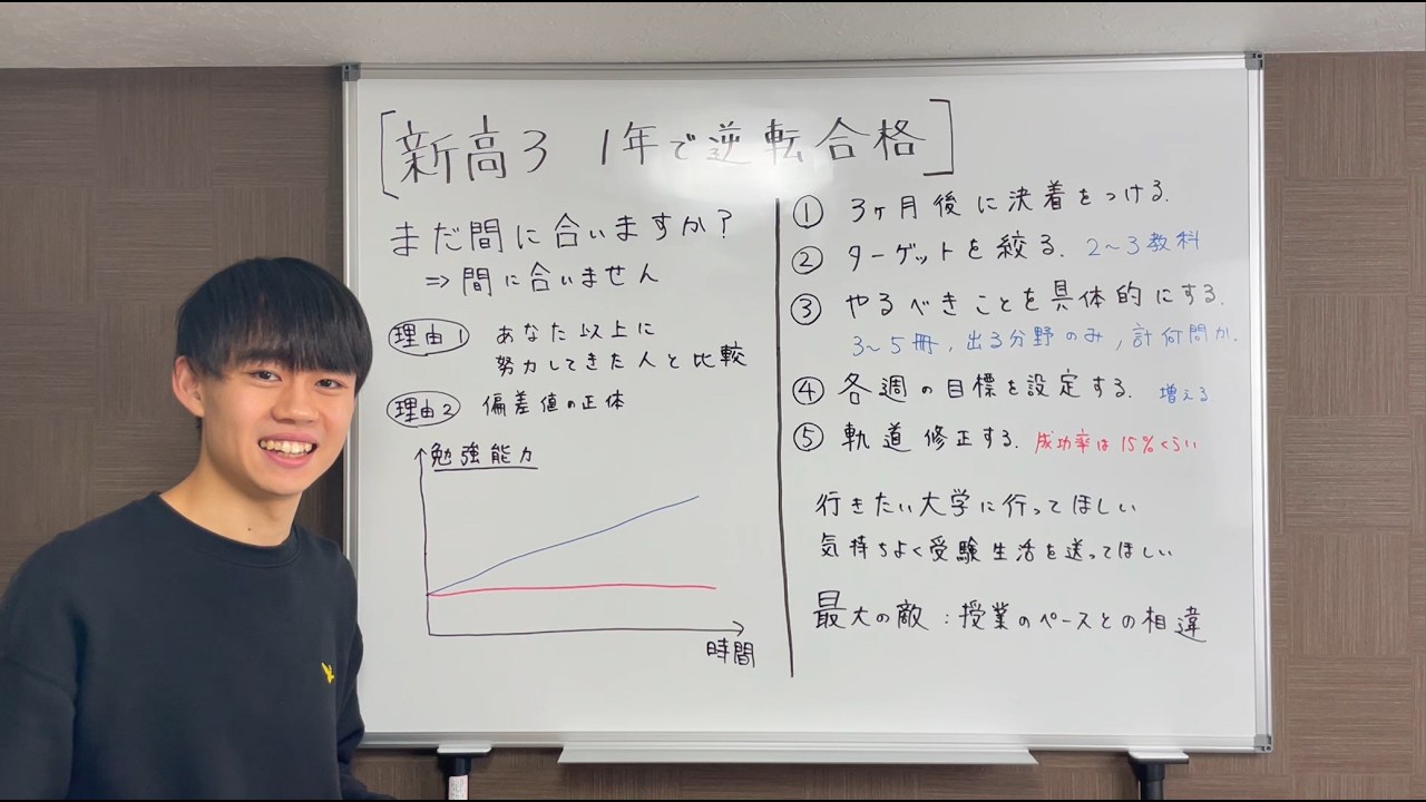【塾なし逆転合格】焦る新高3生へ。阪大生が実践した「1年間の勉強法」を解説