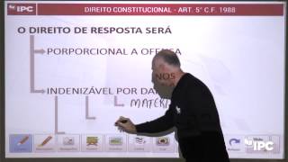 Aula Demonstrativa - Direito Constitucional - Artigo 5º da C.F.