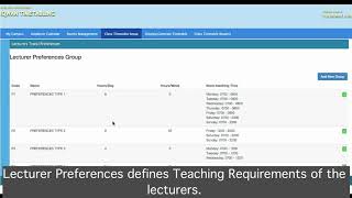 Automated Timetable Generation