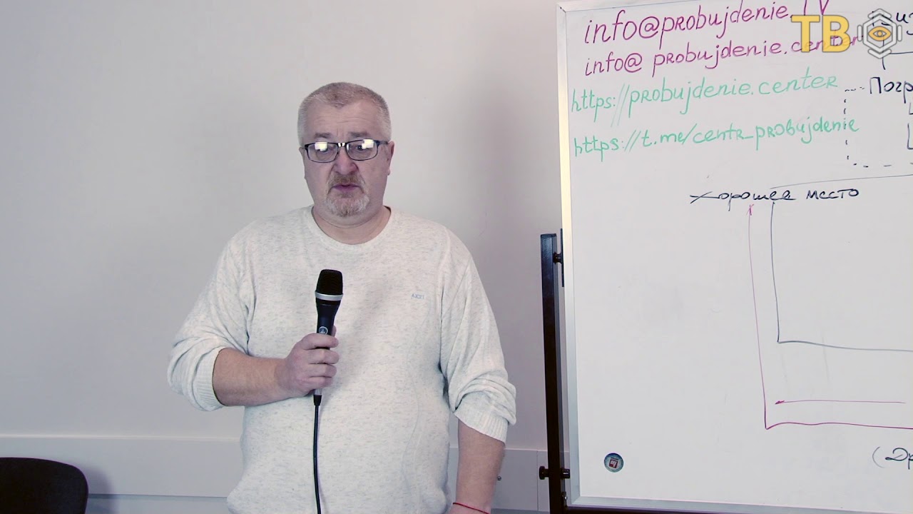 Воспроизведение