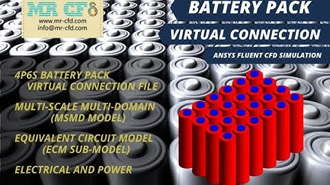 Stay Ahead in CFD: Master the Technologies of Future with MR CFD