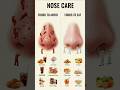 Nose Care Diet: Foods to Avoid vs Foods to Eat for Clear Sinuses