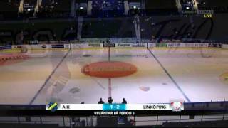 Bild I Bild Under Pausen Av Aik - Lhc - Canalextra 3