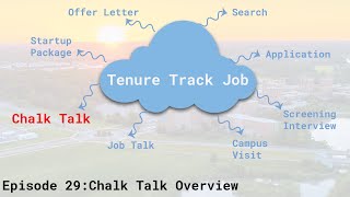 029   TT Faculty   Chalk Talk Overview