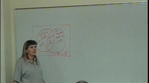 Basic Rules of Probability (part 5)