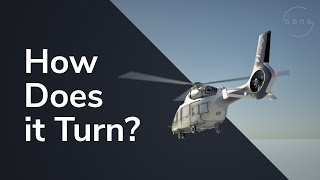 How A Helicopter Rotor Functions | 3D Technical Animation
