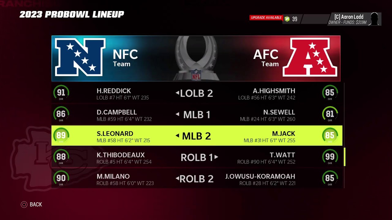 Pro Bowl List YouTube