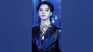 “Top 10 Most liked k-pop idols in 2024 (No Hate)😍🤩