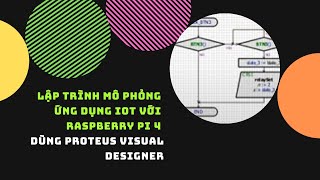 Bài 1. Lập trình mô phỏng nhà thông minh ứng dụng IoT với ...