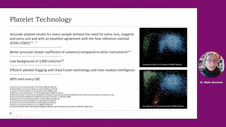 Hematology: Leveraging the Power of the CBC
