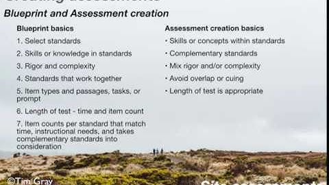 How to create a blueprint and classroom assessment