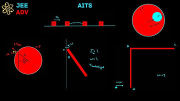 [JEE 2024] Important Problems From AITS