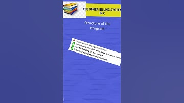 CCP_L01_A03_ Library Management System in C || C Code Projects for School students