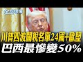 川普關稅政策