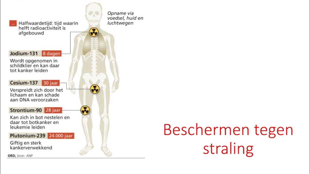 Nieuw onderzoek bevestigt straling mobiele telefoon veroorzaakt kanker aHealthylife.nl