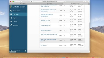 Turning in Assignments into PowerSchool