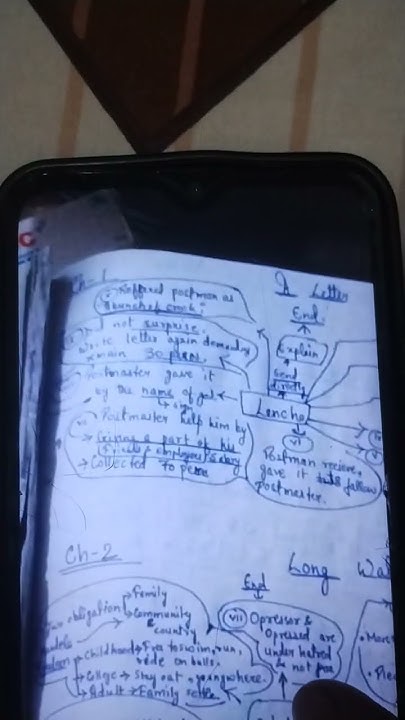 English Class 10 Short Notes class10 class10important boardexam english-class-10-short-notes-class10-class10important-boardexam
