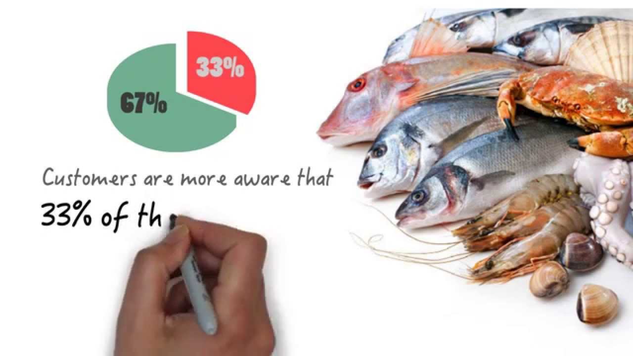 Fish Fraud Examples Help your customers fight seafood fraud - YouTube