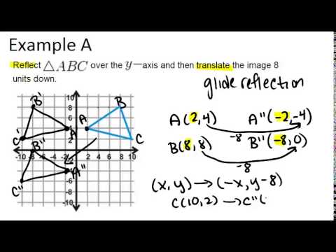 Composition of Transformations: Examples (Geometry Concepts)