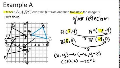 Composition of Transformations: Examples (Geometry Concepts)