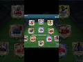 Rating My Subscribers Fc Team(pt5)😶🌫️🥶#shorts #fifamobile #fc25 #fcmobile #shortsfeed