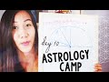 How to Read Your Natal Chart DAY 10 | THE 10th 11th 12th HOUSE ASTROLOGY | How to Read a Birth Chart