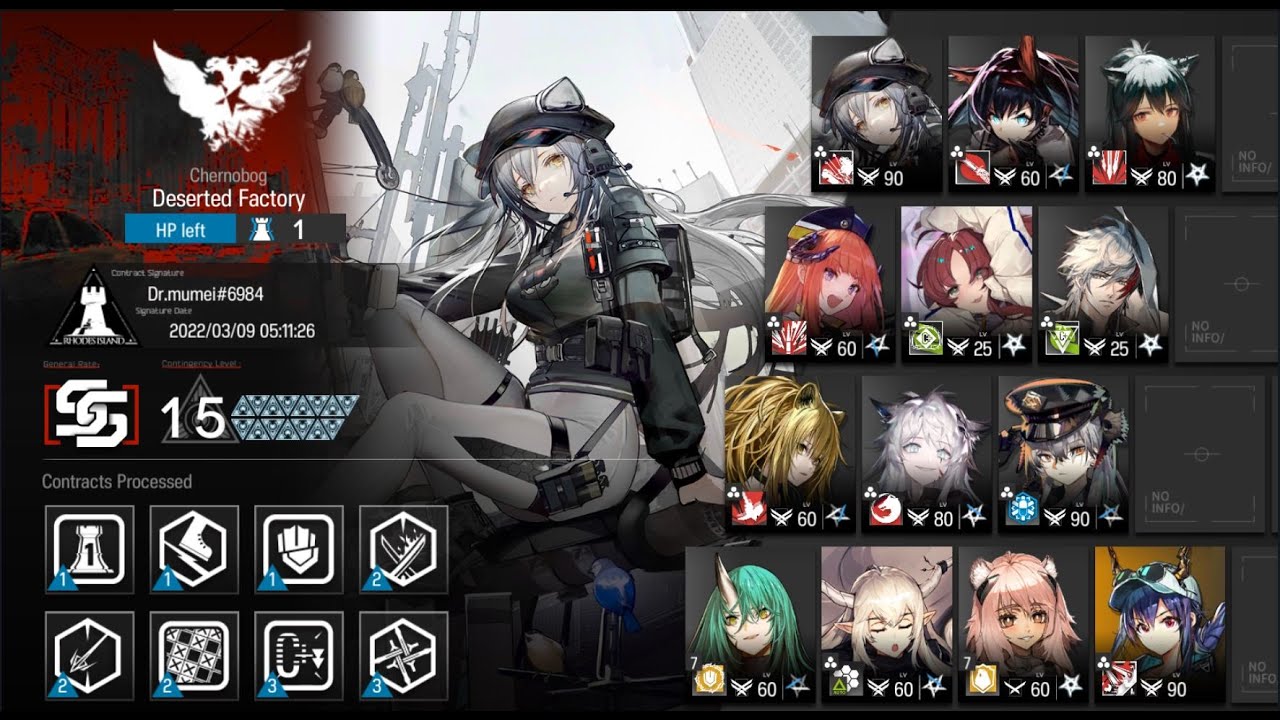 CC6 Deserted Factory Max risk day 9