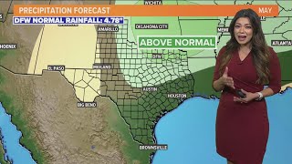 DFW Weather: North Texas heads into severe weather season