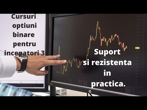de unde să începi un începător în opțiuni binare opțiuni binare clent bank simplificate
