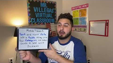 Distance Learning- 2nd Grade Math Module 7 Lesson 1