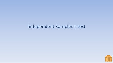 Independent Samples t-test
