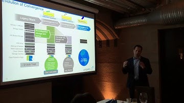 SimpliVity CEO, Doron Kempel, provides a unique view into the future of hyperconvergence and more!