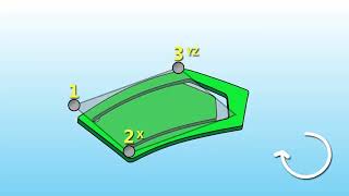 Moldflow   Using anchor planes