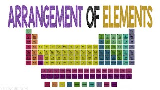 Arrangement of Periodic Table Elements | Chemistry Animation