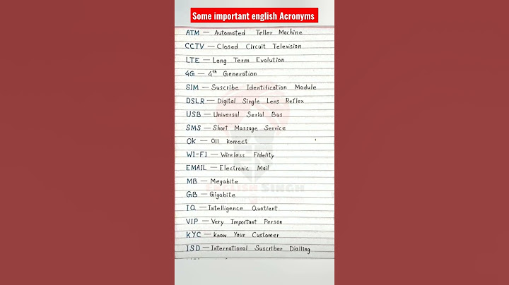 What is acronym? Some important Acronyms in english #shorts #acronyms #ytshorts